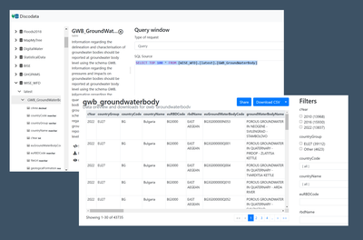 Discodata
